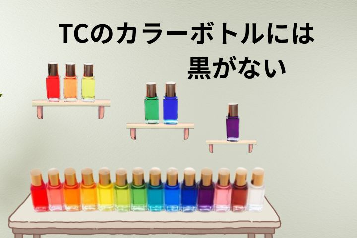 TCのカラーボトルには黒が無いという文字入りの14色ボトルが並んだ写真