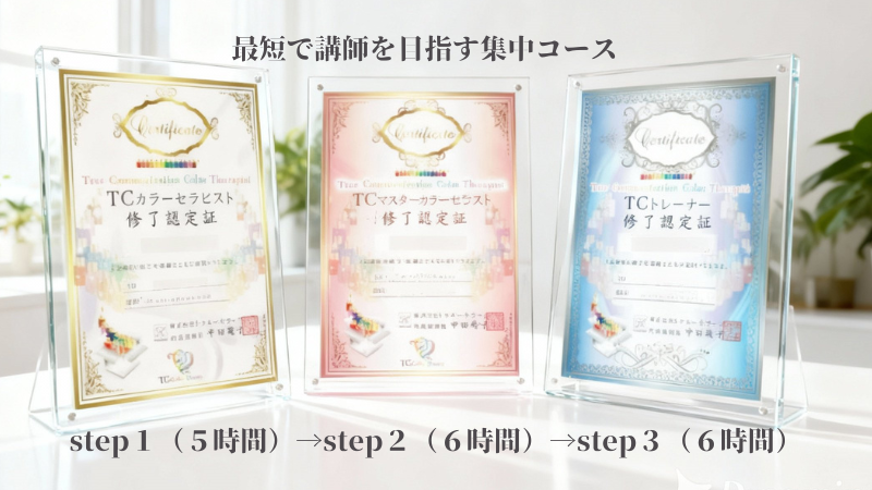 tcカラーセラピーStep1〜3の終了証の画像